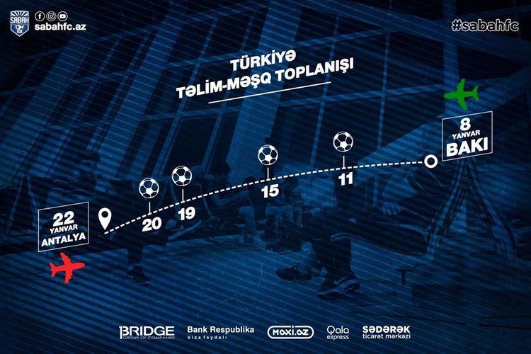 “Sabah” hazırlıq planını açıqladı