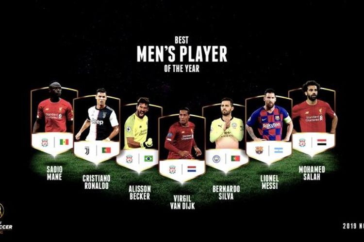 “Globe Soccer Awards-2019”a namizədlər - SİYAHI