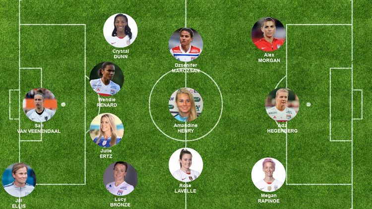 Amerikalı futbolçulardan dominantlıq