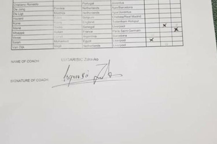 “Ən yaxşı futbolçu” seçimi ilə bağlı daha bir saxtakarlıq - FOTO