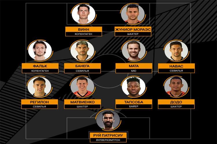Rəmzi komanda açıqlandı – Avropa Liqasında