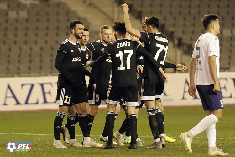“Qarabağ”ın 7 mümkün rəqibi qaldı – Çempionlar Liqasında