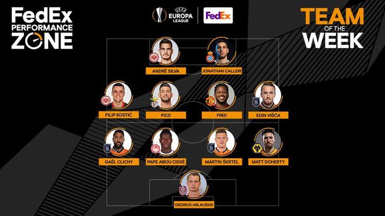 “Başakşəhər”in üç futbolçusu rəmzi komandada