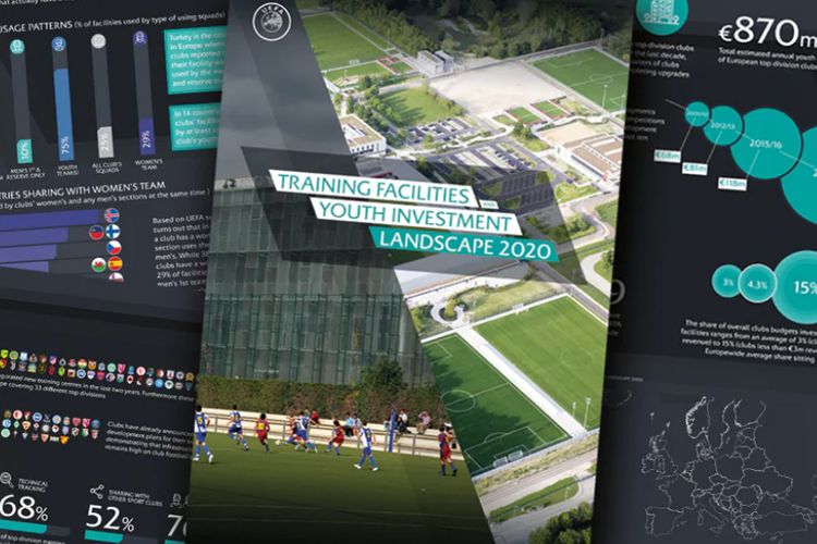 Azərbaycan idman obyektləri və yeniyetmə futbolunda durum – UEFA-nın hesabatında