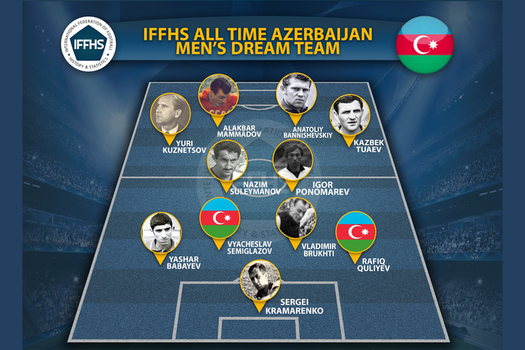 Futbol tariximizin rəmzi komandası açıqlandı – “11-lik”