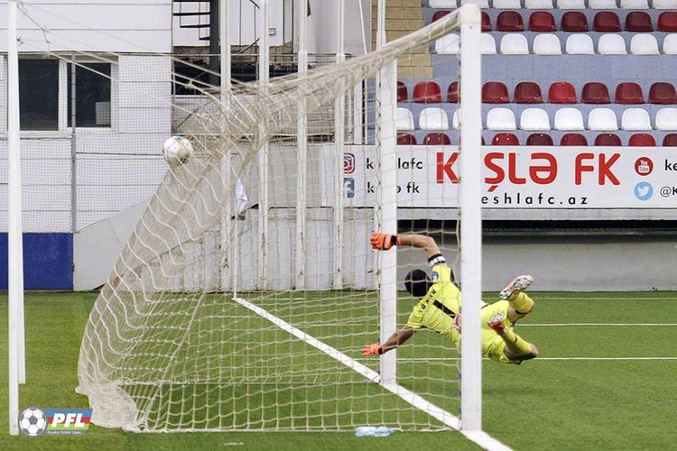 Azərbaycan çempionatlarında ən çox oyun keçirən qapıçılar - SİYAHI