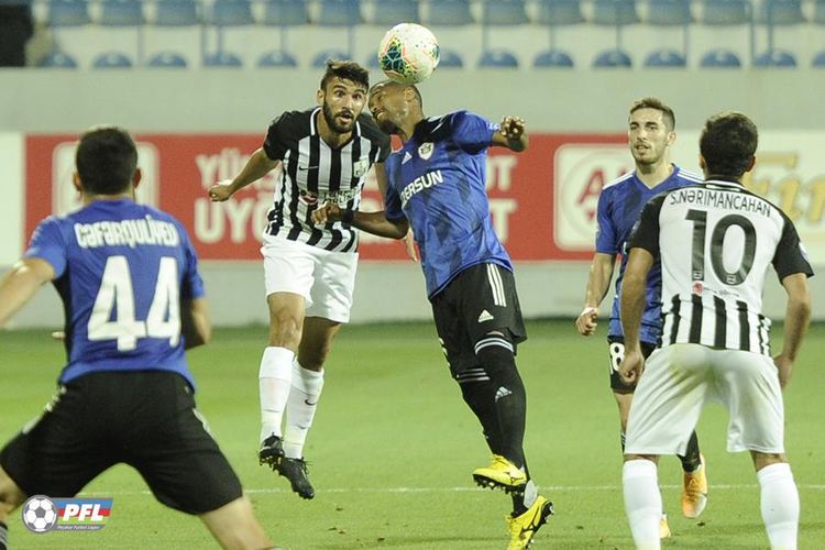 Dünyada yeri açıqlandı – Azərbaycan Premyer Liqasının