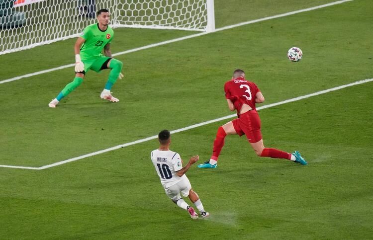 Avtoqolla başladı – AVRO-2020