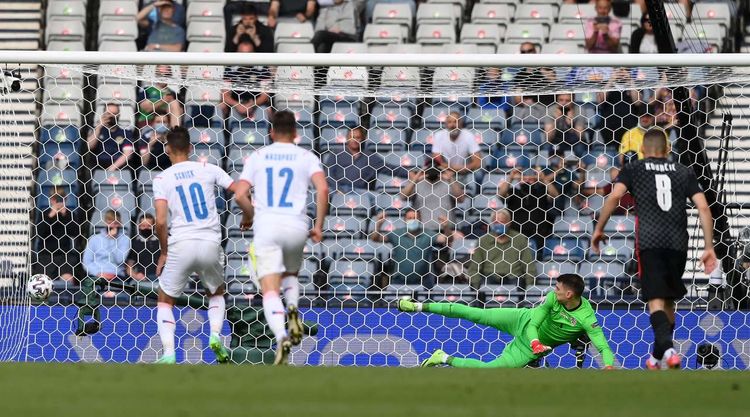 Unikal göstərici – çexlərdən