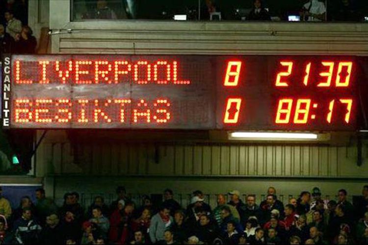 Türkiyə klublarının Çempionlar Liqasında ən ağır məğlubiyyətləri