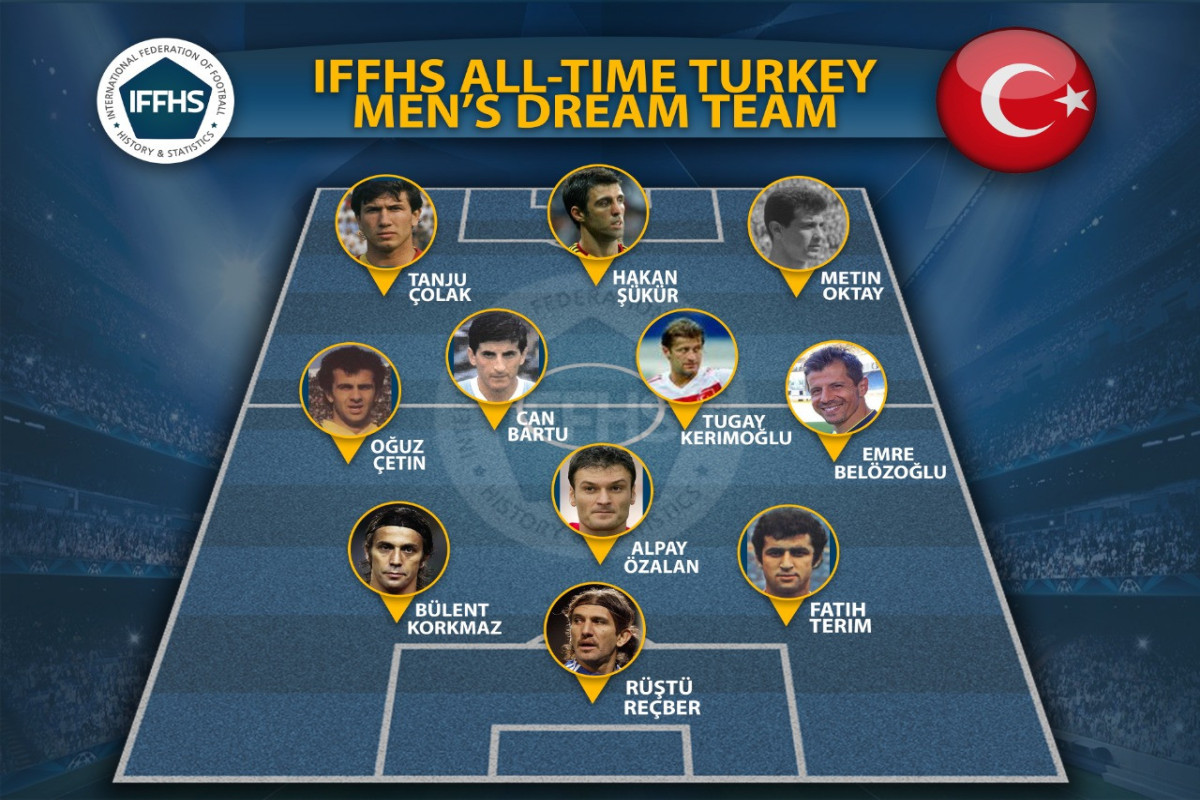 Türkiyə futbol tarixinin “11-liy”i 