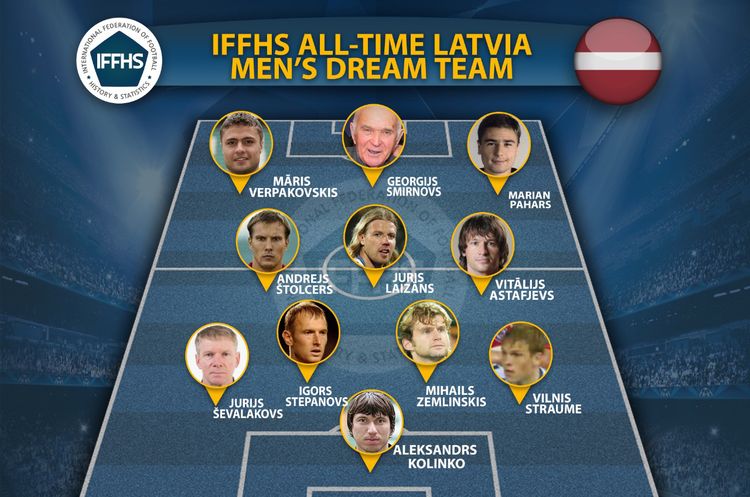 Latviya futbol tarixinin simvolik “11-liy”i - ikisi ölkəmizdə oynayıb