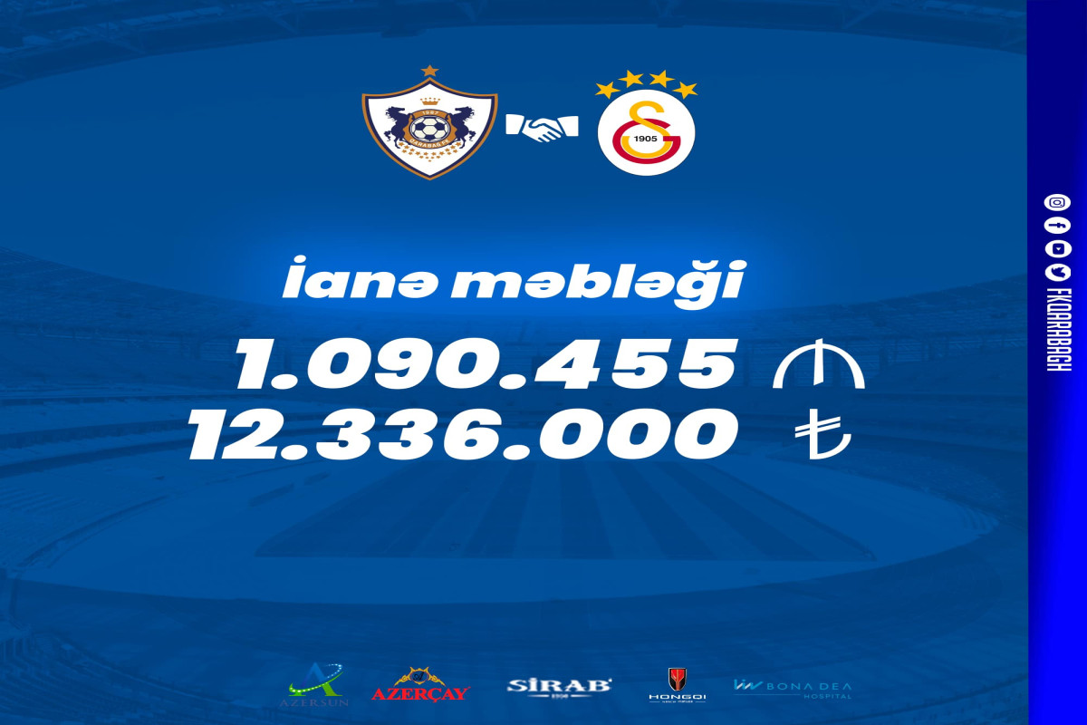 "Qarabağ" – "Qalatasaray" oyununun gəliri bilindi 