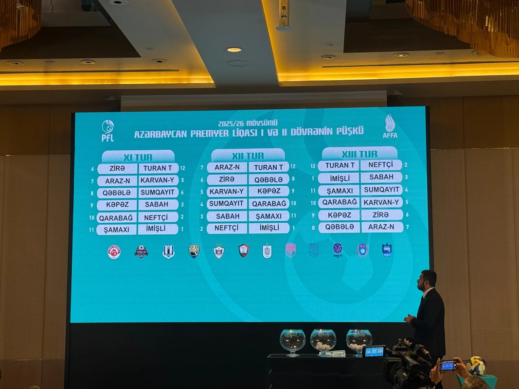 Premyer Liqa: Yeni mövsümün püşkatma mərasimi keçirilib - FOTO 