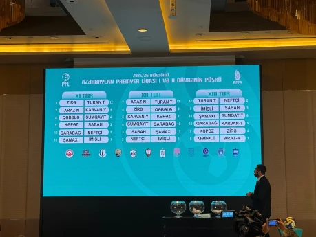 Premyer Liqa: Yeni mövsümün püşkatma mərasimi keçirilib - FOTO 