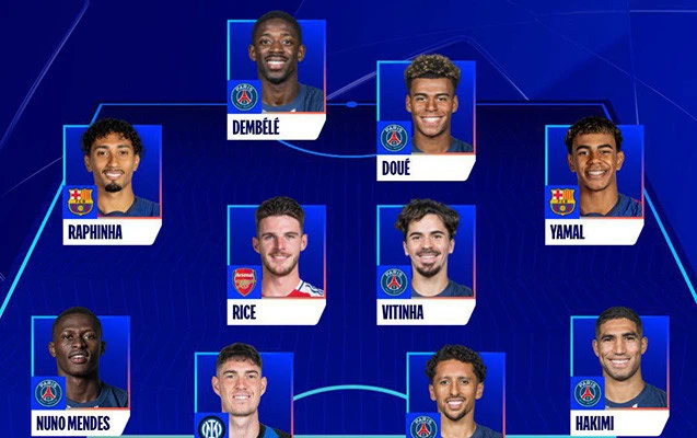 Çempionlar Liqasının rəmzi komandası müəyyənləşib