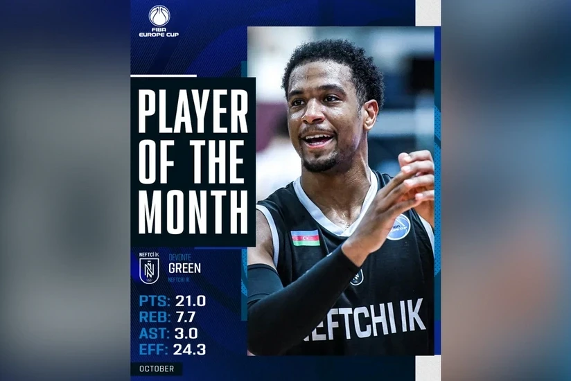 Avropa Kuboku: “Neftçi”nin oyunçusu oktyabr ayının ən yaxşısı seçilib