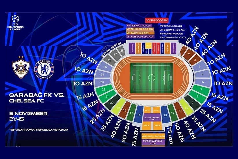 ÇL: "Qarabağ" - "Çelsi" oyununun biletləri satışa çıxarılıb