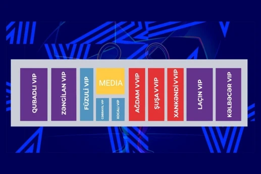 "Qarabağ"ın tribunalara işğaldan azad olunmuş şəhərlərin adlarını verib