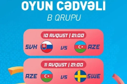 U16 basketbol millimizin Avropa çempionatında oyun cədvəli məlum olub