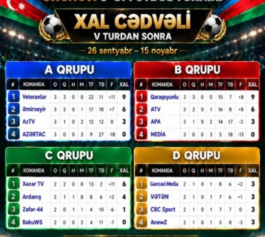 Minifutbol turniri: APA-DAN İNAMLI QƏLƏBƏ 