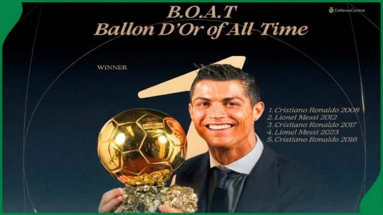 Ronaldo yenidən “Qızıl top” qazandı – Bu dəfə fərqli mükafat 