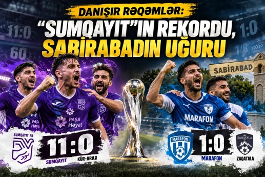 “Sumqayıt”ın rekordu, Sabirabadın uğuru: Danışır rəqəmlər 